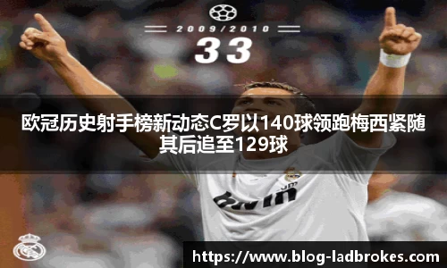 立博Ladbrokes