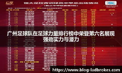 立博Ladbrokes