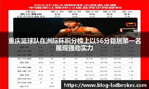 重庆篮球队在洲际杯积分榜上以56分稳居第一名展现强劲实力