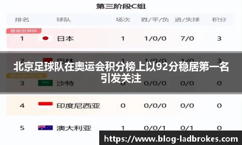 北京足球队在奥运会积分榜上以92分稳居第一名引发关注